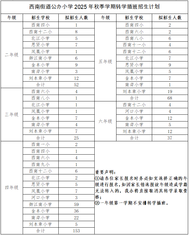 名单.png
